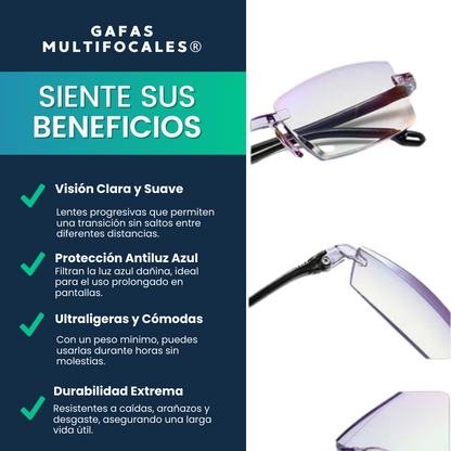 Gafas Multifocales Inteligentes TR90 con Zoom Automatico, Proteccion de Luz Azul y Amarilla